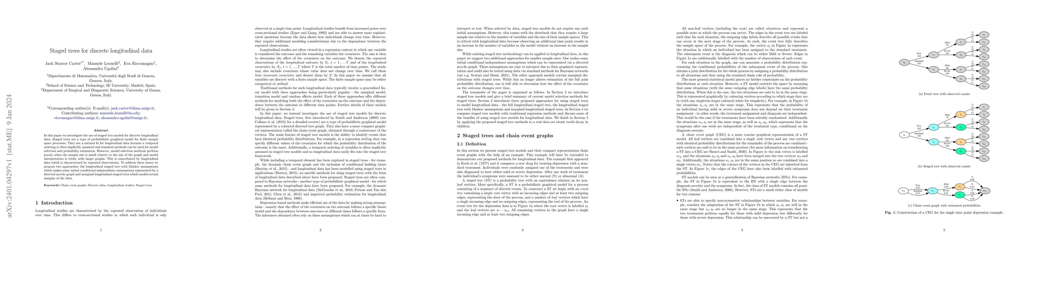 Thumbnail for Staged trees for discrete longitudinal data