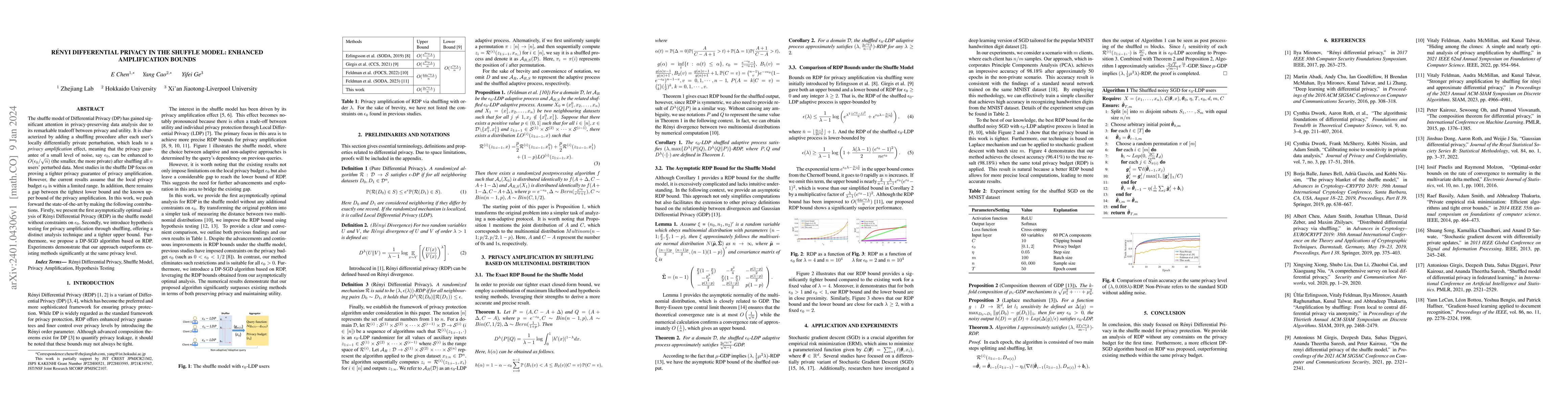 Thumbnail for Renyi Differential Privacy in the Shuffle Model: Enhanced Amplification
  Bounds