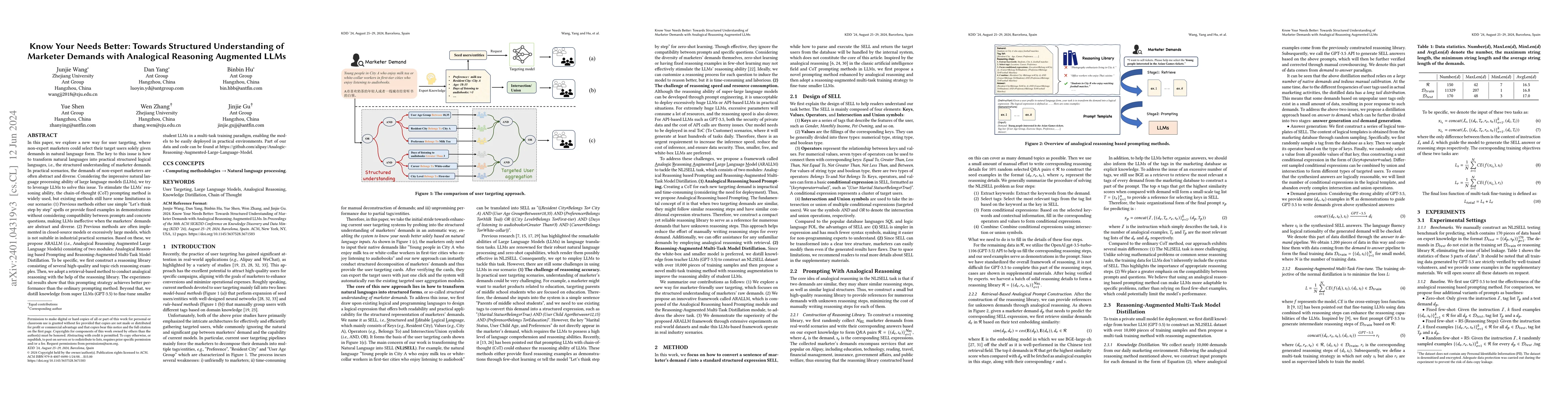 Thumbnail for Know Your Needs Better: Towards Structured Understanding of Marketer
  Demands with Analogical Reasoning Augmented LLMs