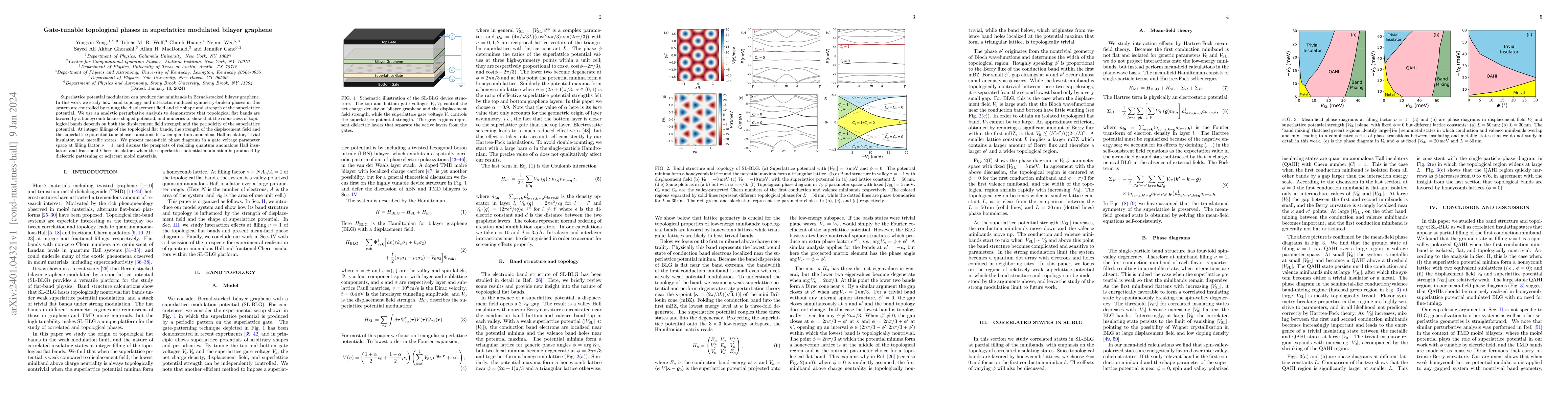 Thumbnail for Gate-tunable topological phases in superlattice modulated bilayer
  graphene
