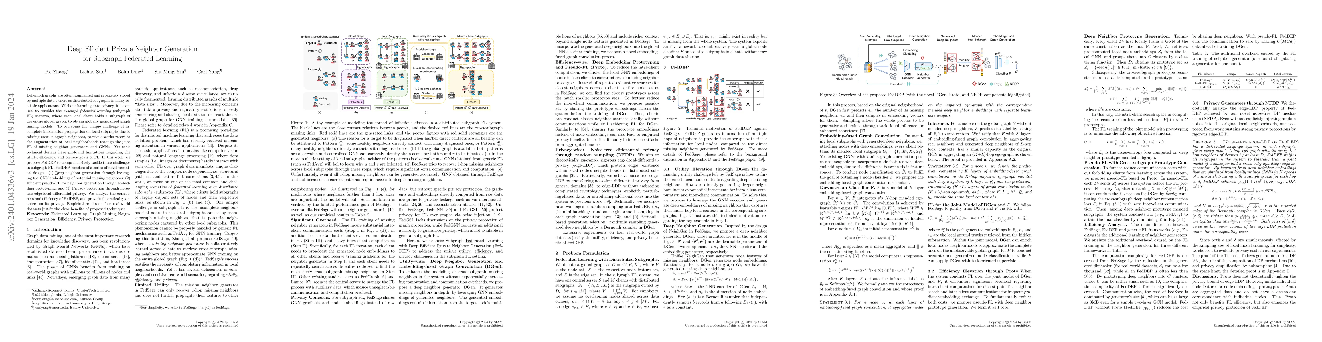 Thumbnail for Deep Efficient Private Neighbor Generation for Subgraph Federated
  Learning
