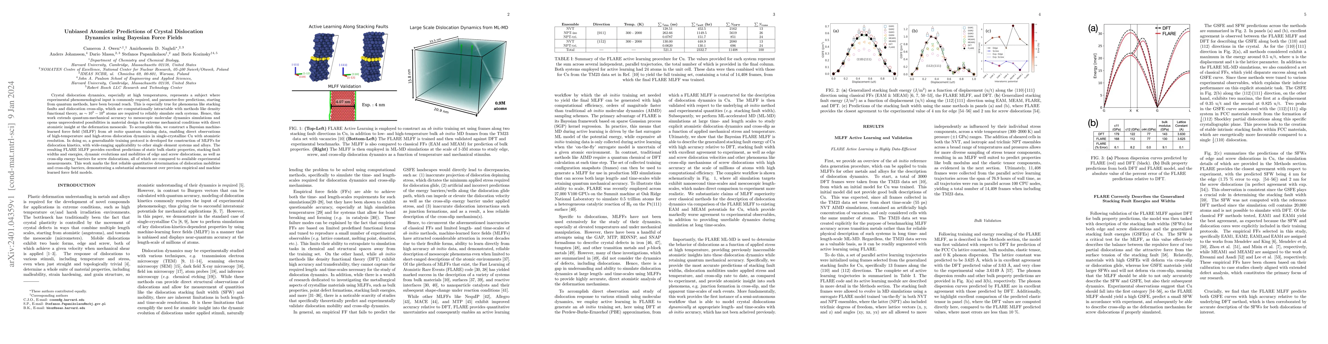 Thumbnail for Unbiased Atomistic Predictions of Crystal Dislocation Dynamics using
  Bayesian Force Fields