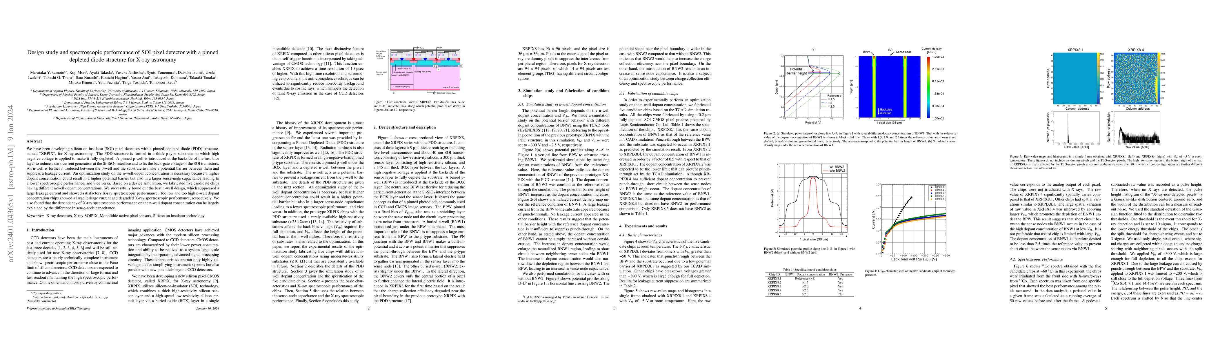 Thumbnail for Design study and spectroscopic performance of SOI pixel detector with a
  pinned depleted diode structure for X-ray astronomy