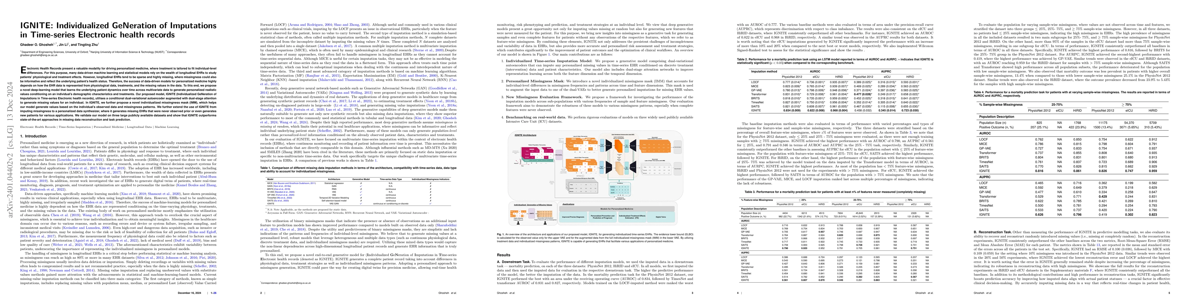 Thumbnail for IGNITE: Individualized GeNeration of Imputations in Time-series
  Electronic health records