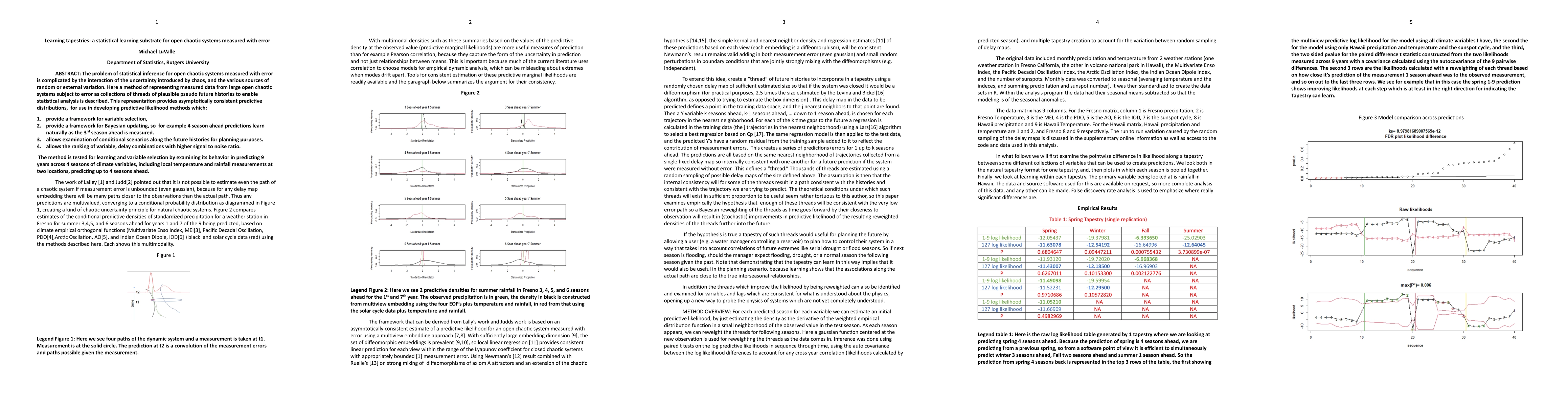 Thumbnail for Learning tapestries, a statistical learning substrate for open chaotic
  systems measured with error