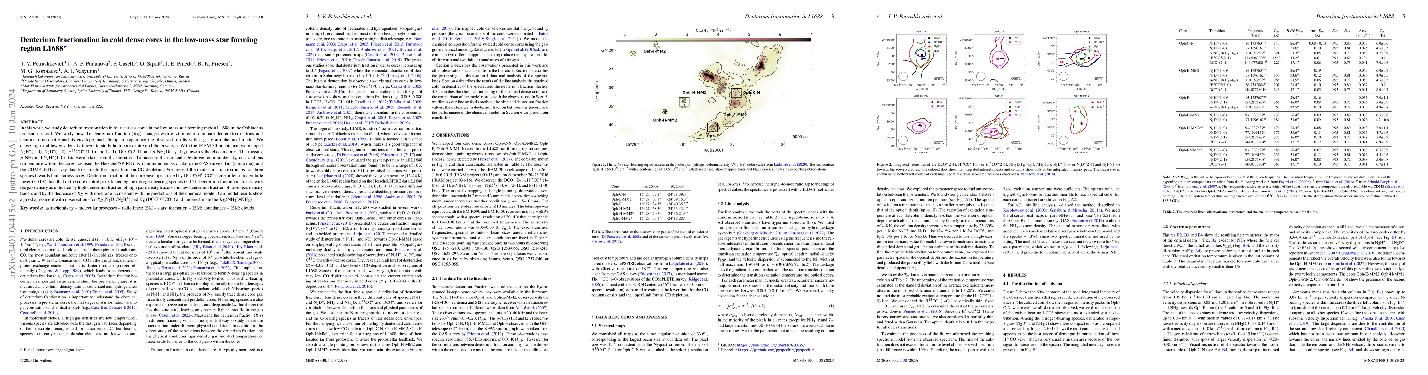 Thumbnail for Deuterium fractionation in cold dense cores in the low-mass star forming
  region L1688