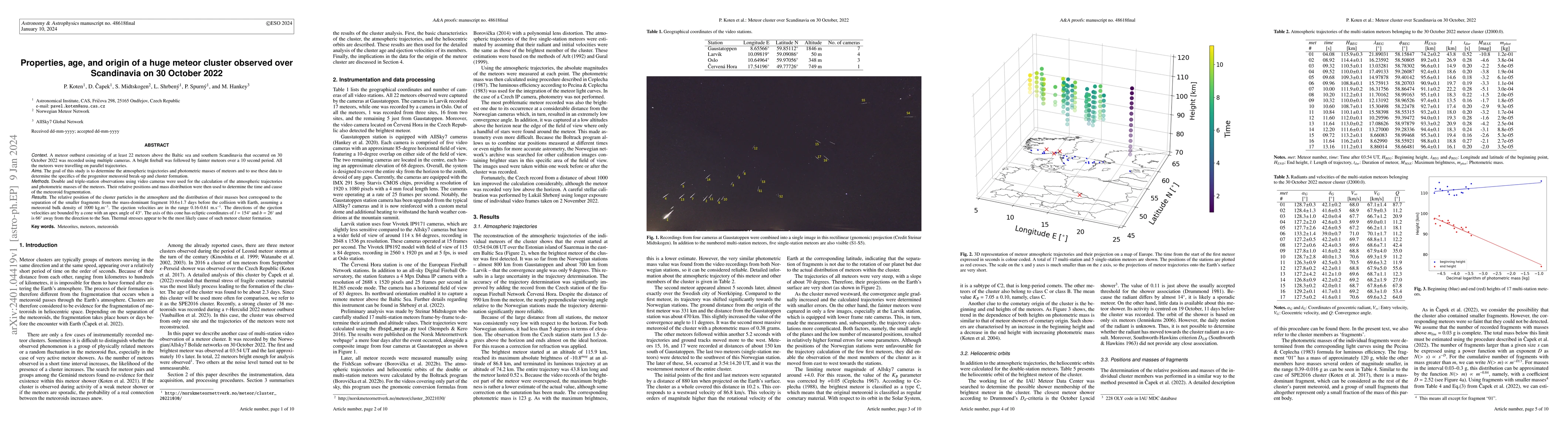 Thumbnail for Properties, age, and origin of a huge meteor cluster observed over
  Scandinavia on 30 October 2022