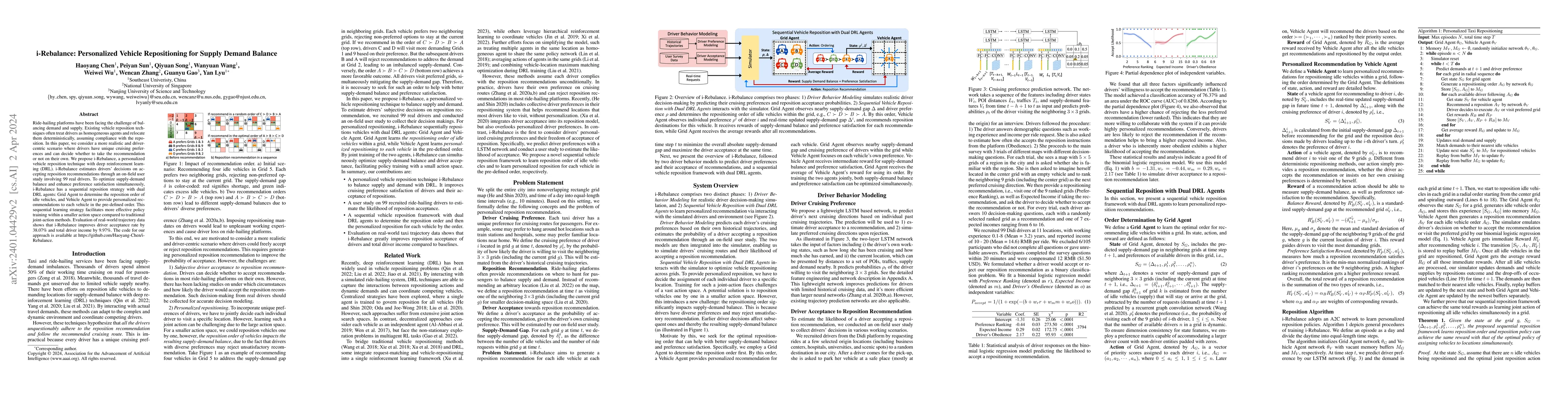 Thumbnail for i-Rebalance: Personalized Vehicle Repositioning for Supply Demand
  Balance