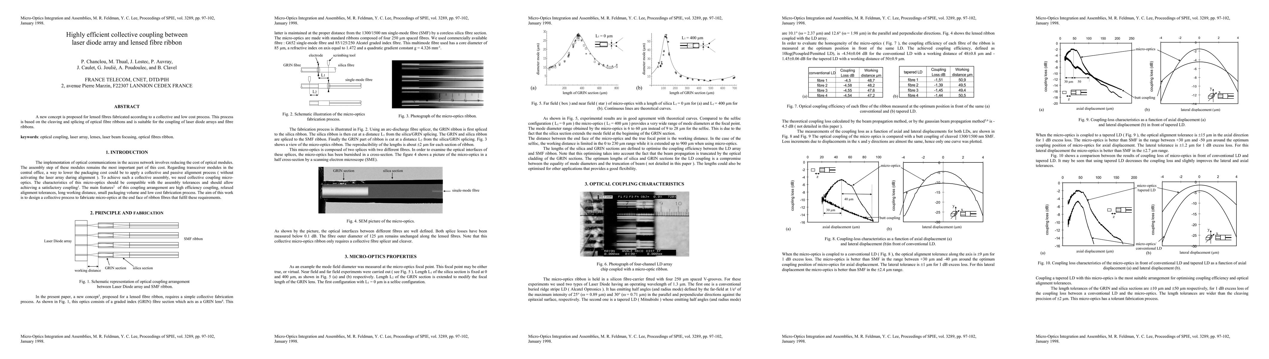 Thumbnail for Highly efficient collective coupling between laser diode array and
  lensed fibre ribbon