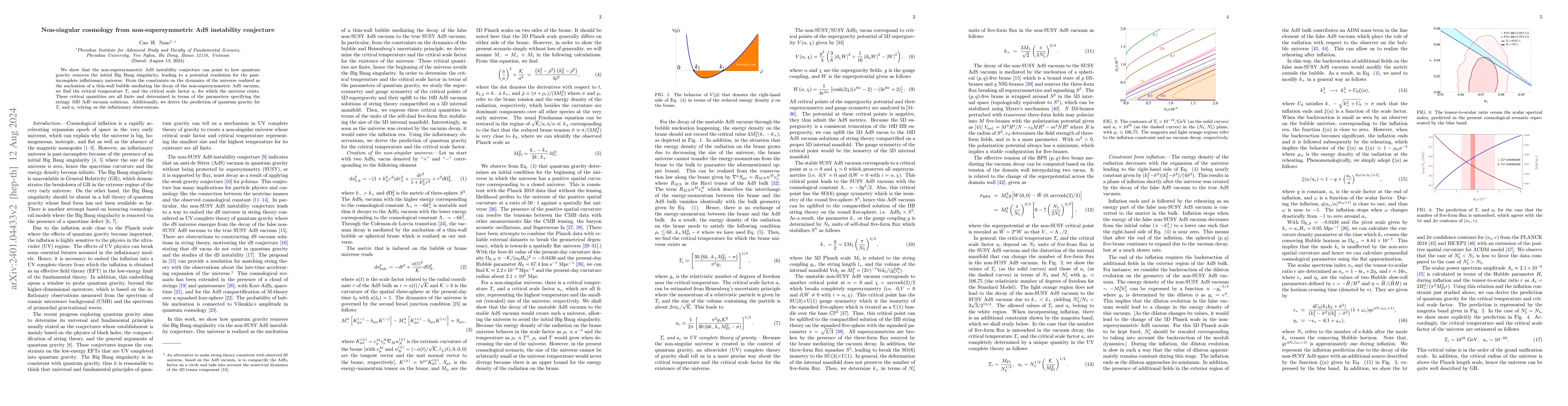 Thumbnail for Non-singular cosmology from non-supersymmetric AdS instability
  conjecture