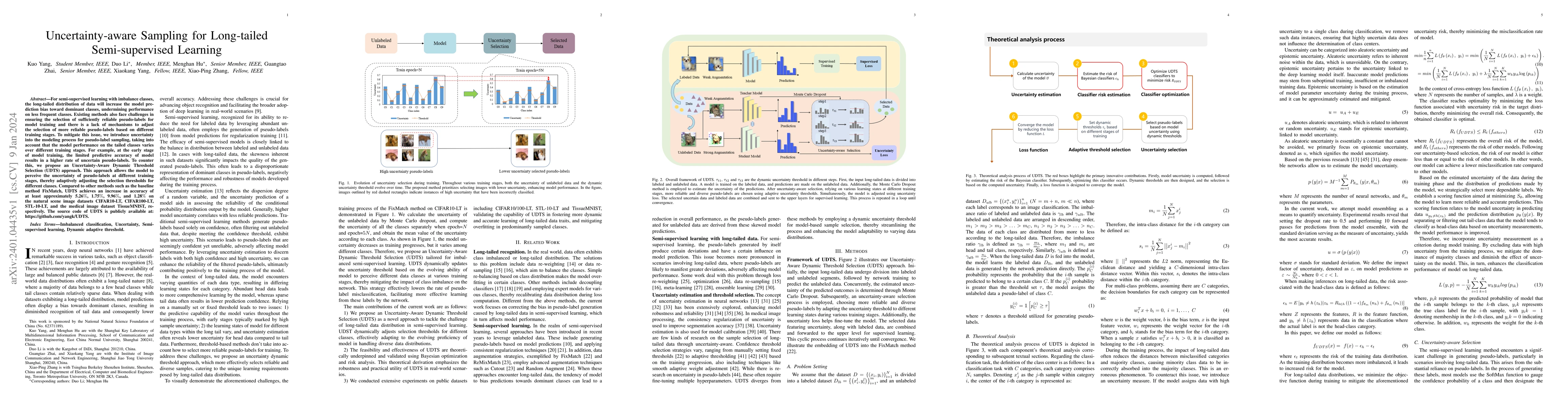 Thumbnail for Uncertainty-aware Sampling for Long-tailed Semi-supervised Learning
