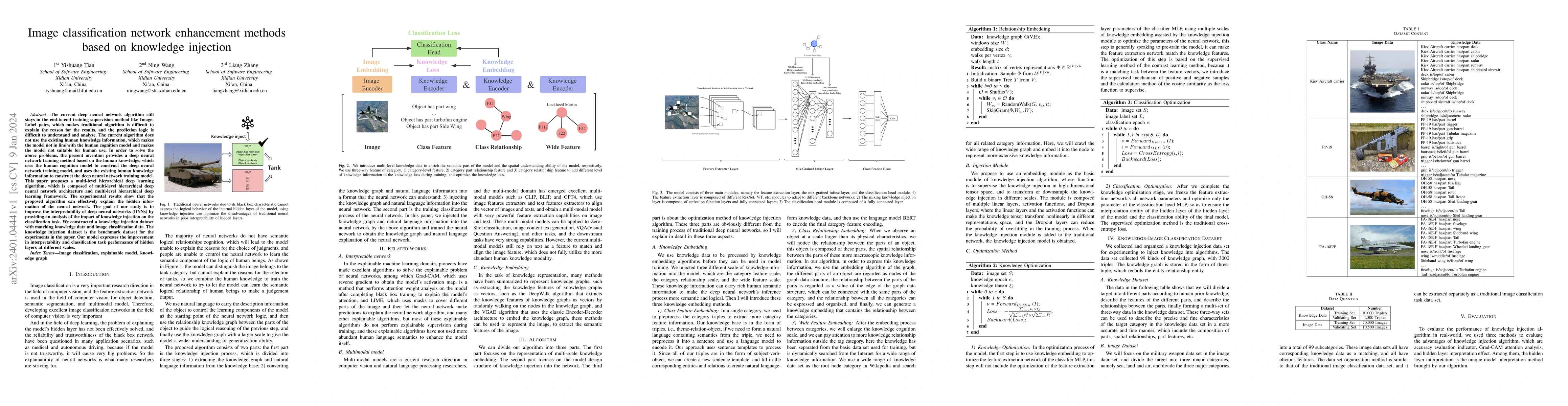 Thumbnail for Image classification network enhancement methods based on knowledge
  injection