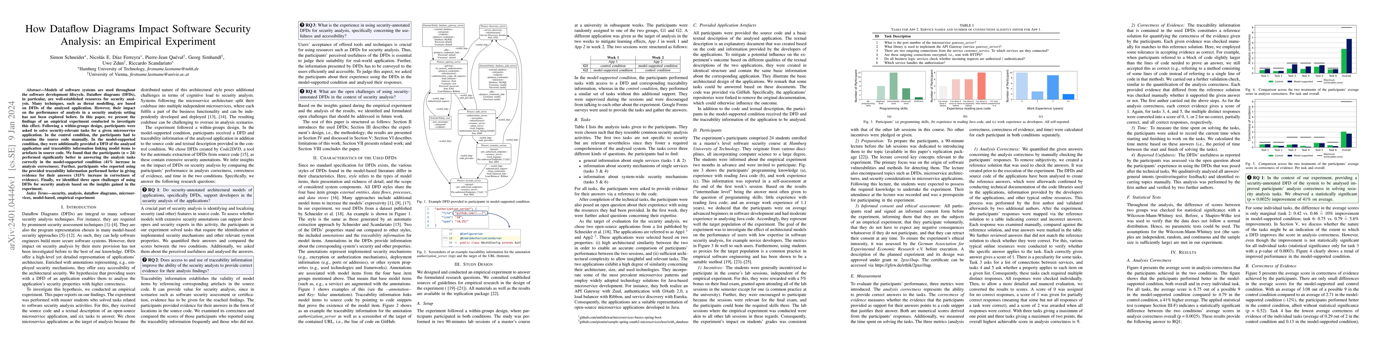 Thumbnail for How Dataflow Diagrams Impact Software Security Analysis: an Empirical
  Experiment