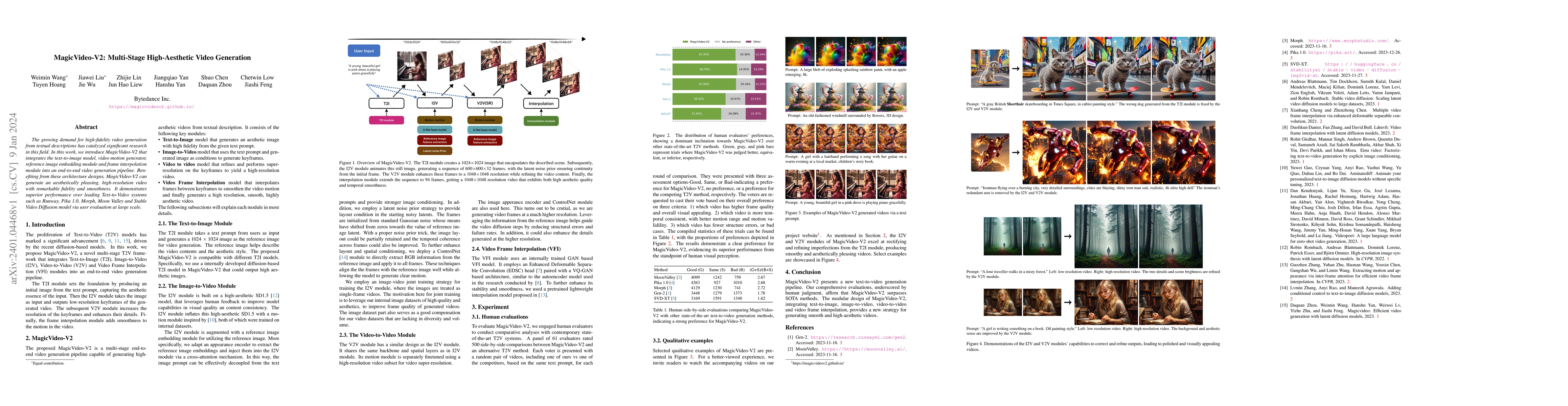 Thumbnail for MagicVideo-V2: Multi-Stage High-Aesthetic Video Generation