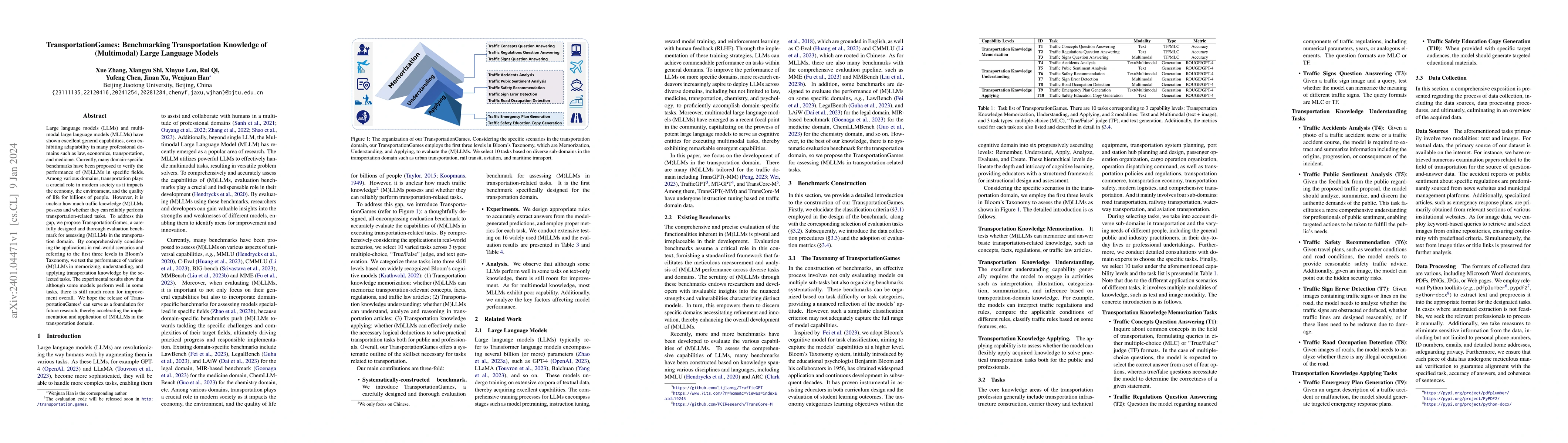 Thumbnail for TransportationGames: Benchmarking Transportation Knowledge of
  (Multimodal) Large Language Models