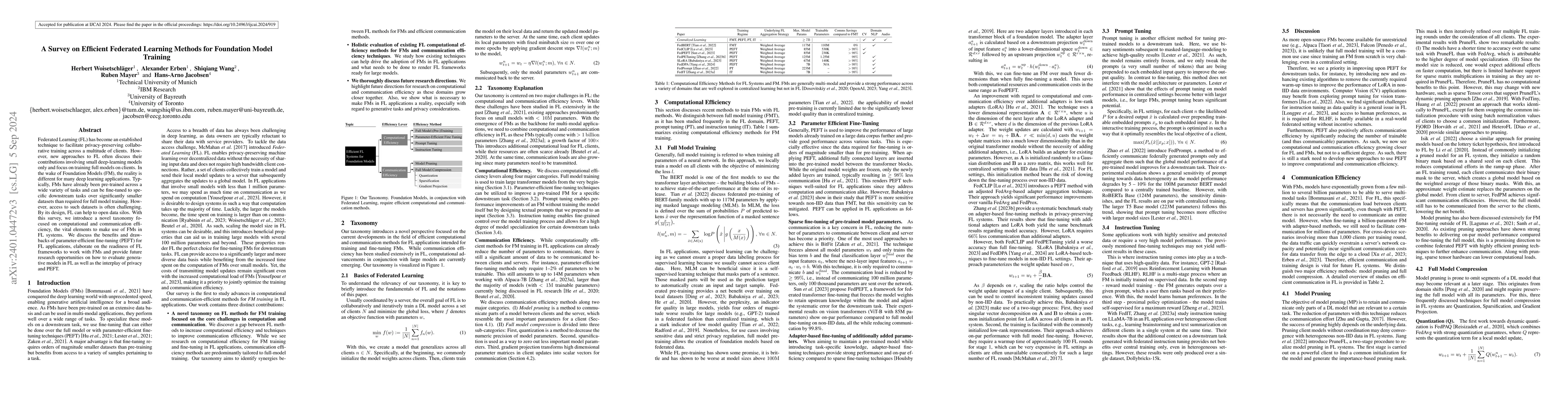 Thumbnail for A Survey on Efficient Federated Learning Methods for Foundation Model
  Training