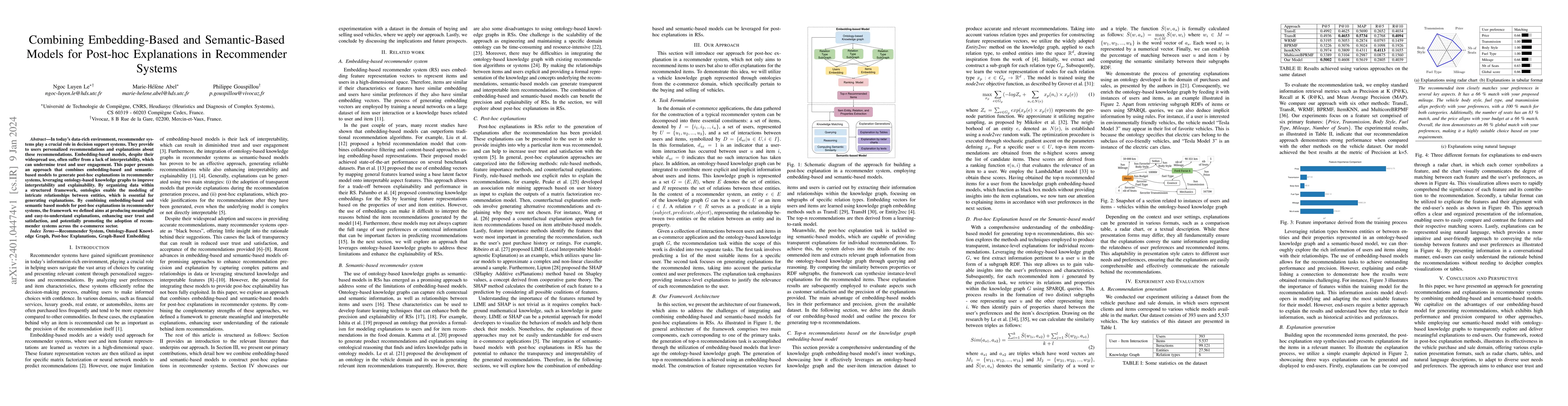 Thumbnail for Combining Embedding-Based and Semantic-Based Models for Post-hoc
  Explanations in Recommender Systems