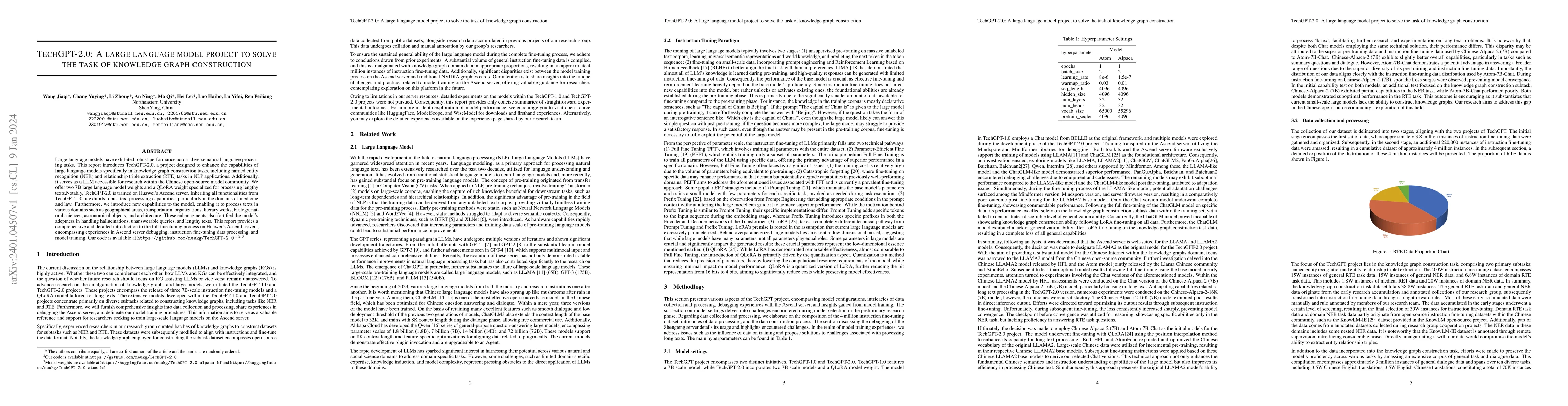 Thumbnail for TechGPT-2.0: A large language model project to solve the task of
  knowledge graph construction
