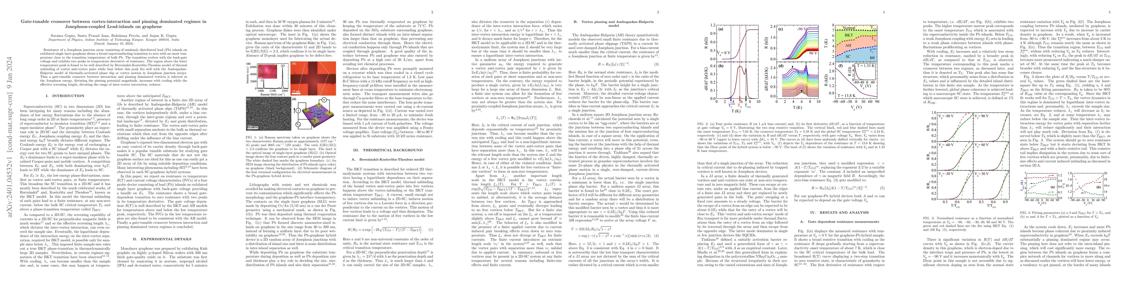 Thumbnail for Gate-tunable crossover between vortex-interaction and pinning dominated
  regimes in Josephson-coupled Lead-islands on graphene