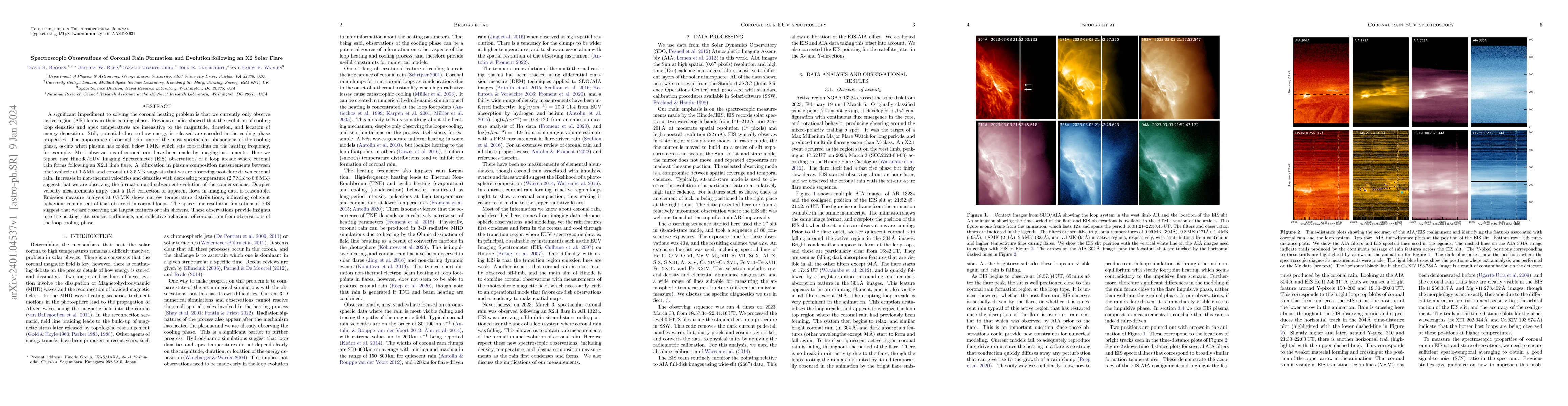 Thumbnail for Spectroscopic Observations of Coronal Rain Formation and Evolution
  following an X2 Solar Flare