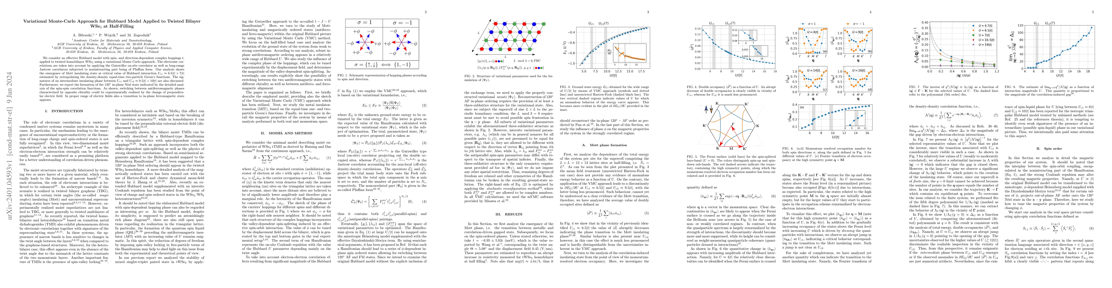 Thumbnail for Variational Monte-Carlo Approach for Hubbard Model Applied to Twisted
  Bilayer WSe$_2$ at Half-Filling