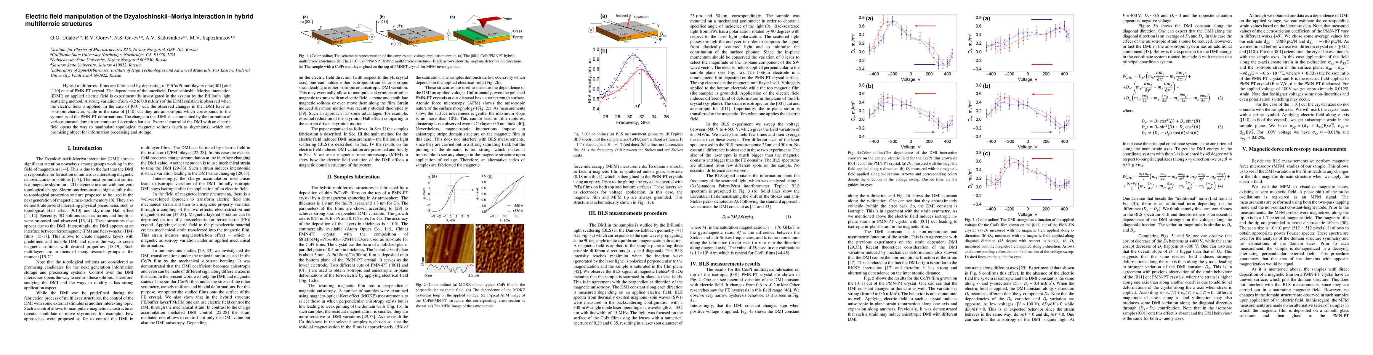 Thumbnail for Electric field manipulation of the Dzyaloshinskii-Moriya interacion in
  hybrid multiferroic structures
