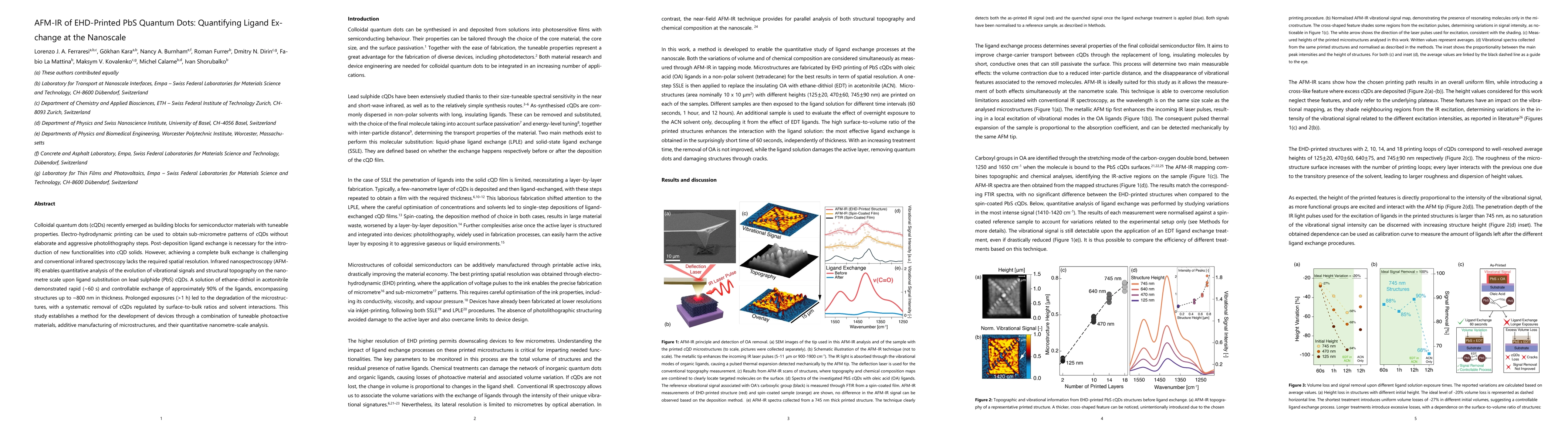Thumbnail for AFM-IR of EHD-Printed PbS Quantum Dots: Quantifying Ligand Exchange at
  the Nanoscale