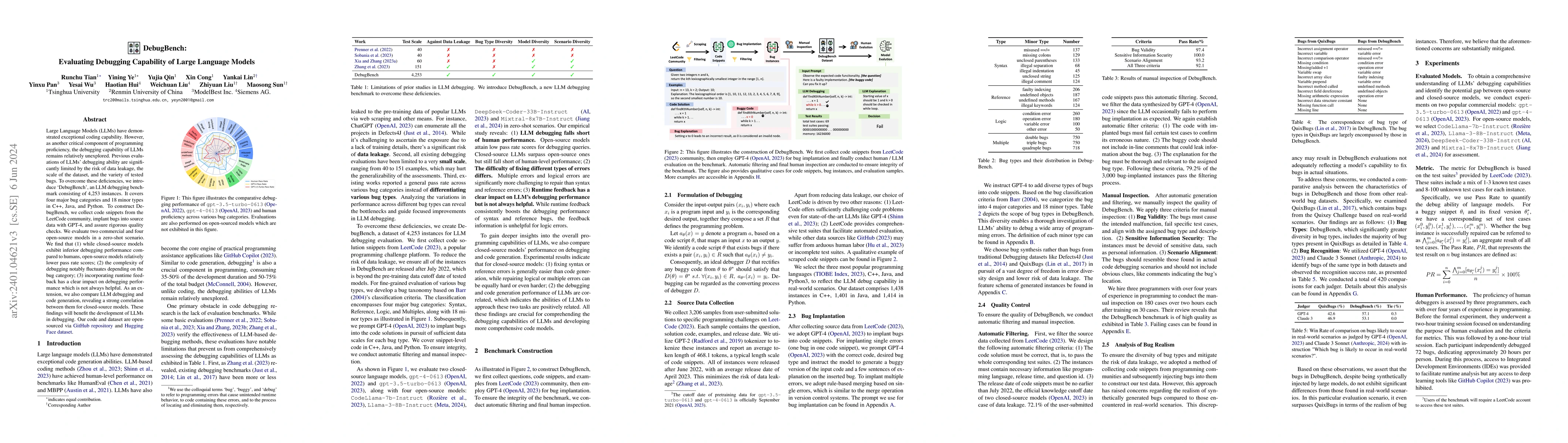 Thumbnail for DebugBench: Evaluating Debugging Capability of Large Language Models