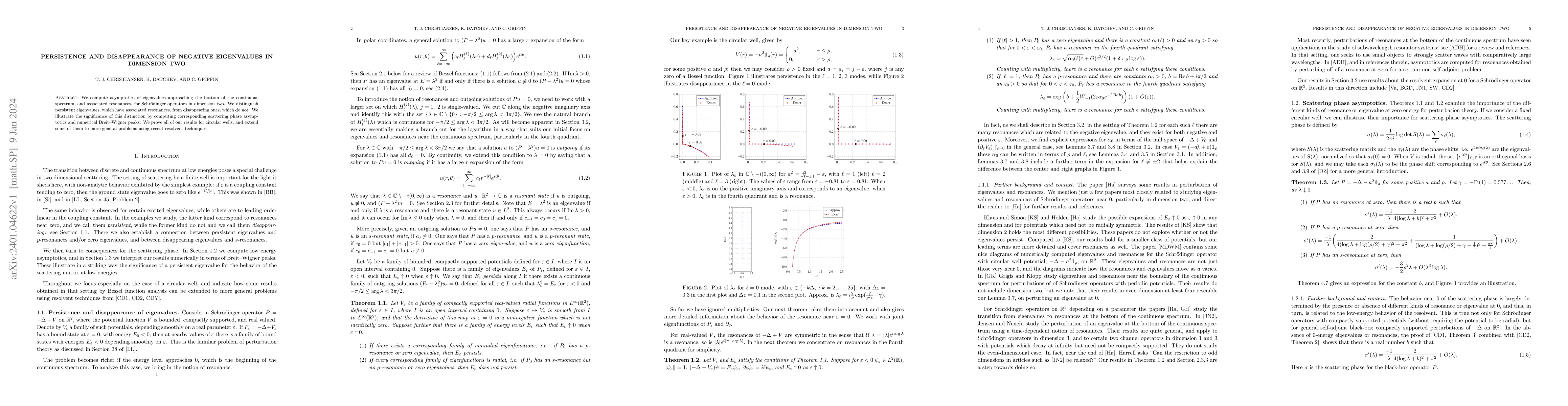 Thumbnail for Persistence and disappearance of negative eigenvalues in dimension two