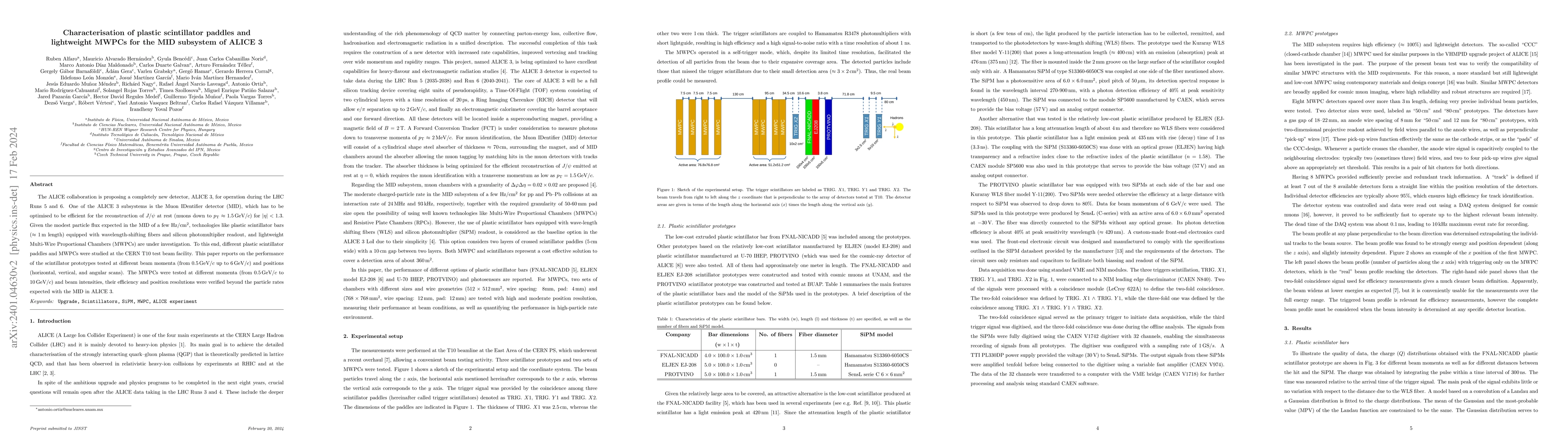 Thumbnail for Characterisation of plastic scintillator paddles and lightweight MWPCs
  for the MID subsystem of ALICE 3