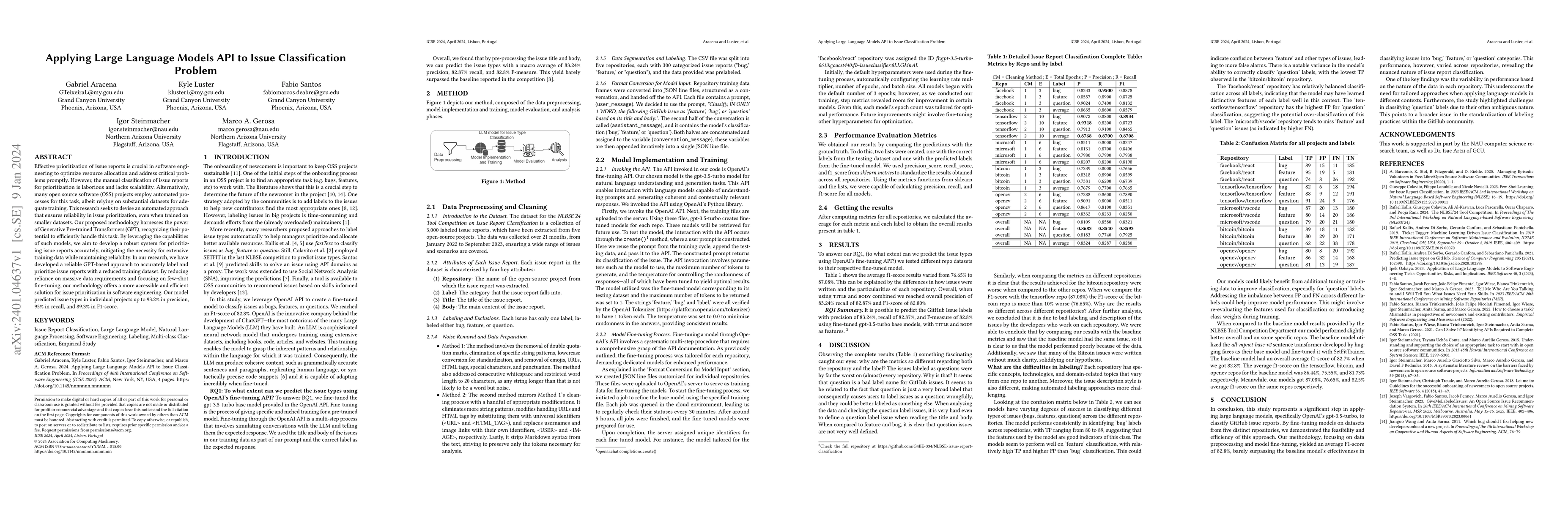 Thumbnail for Applying Large Language Models API to Issue Classification Problem