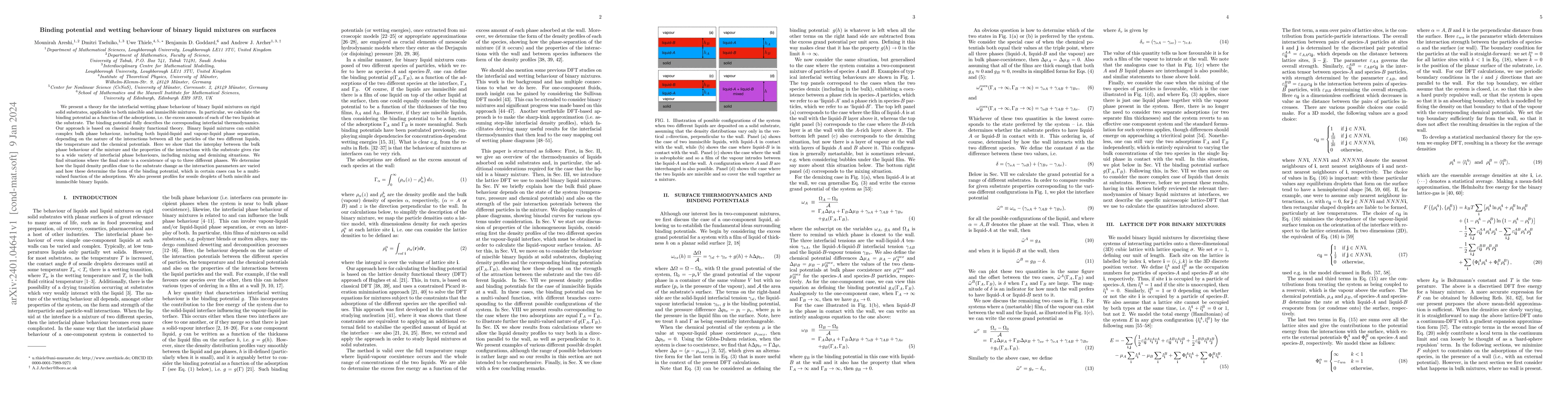 Thumbnail for Binding potential and wetting behaviour of binary liquid mixtures on
  surfaces