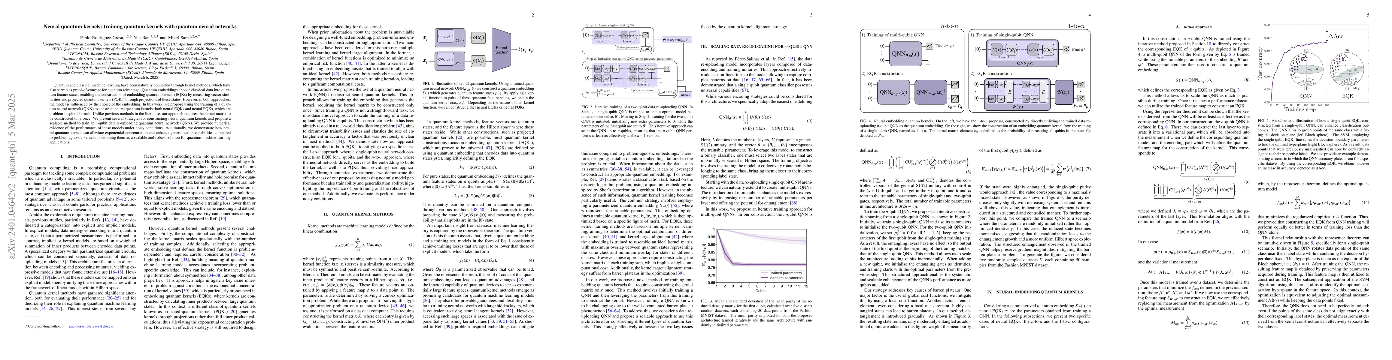 Thumbnail for Training embedding quantum kernels with data re-uploading quantum neural
  networks