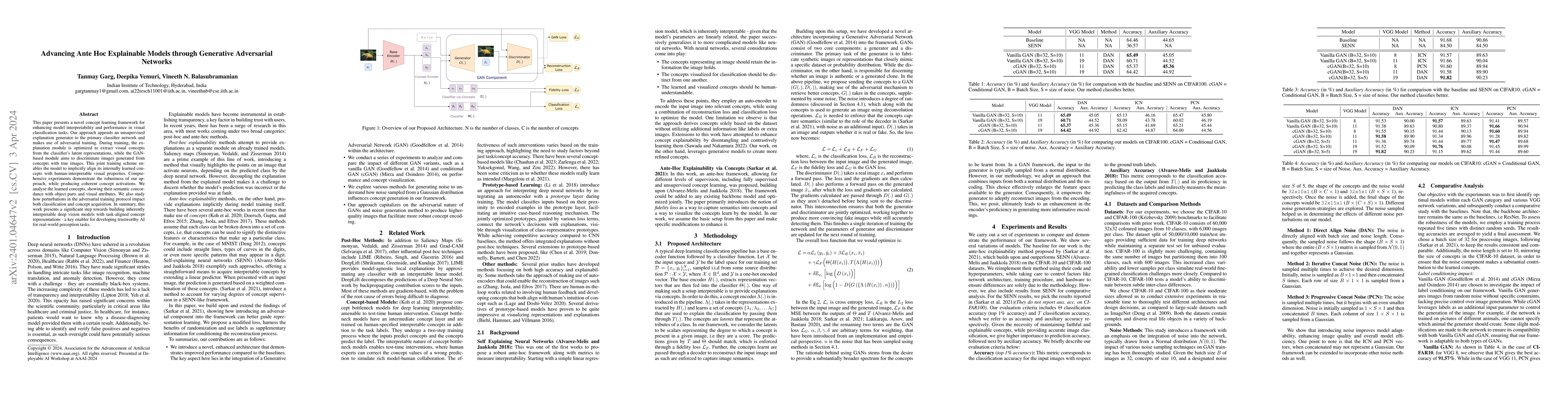 Thumbnail for Advancing Ante-Hoc Explainable Models through Generative Adversarial
  Networks