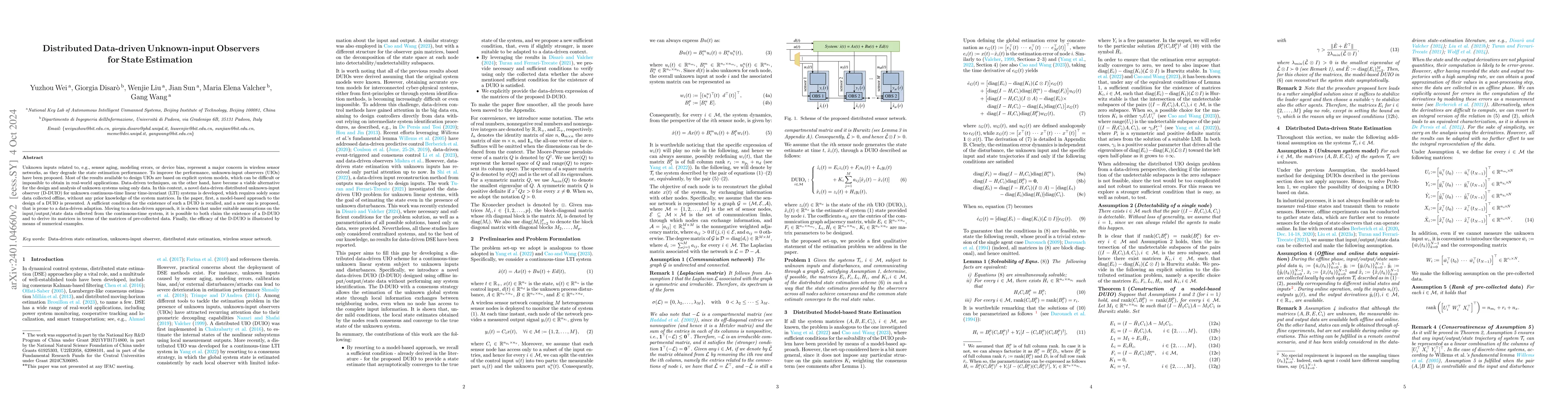 Thumbnail for Distributed Data-driven Unknown-input Observers