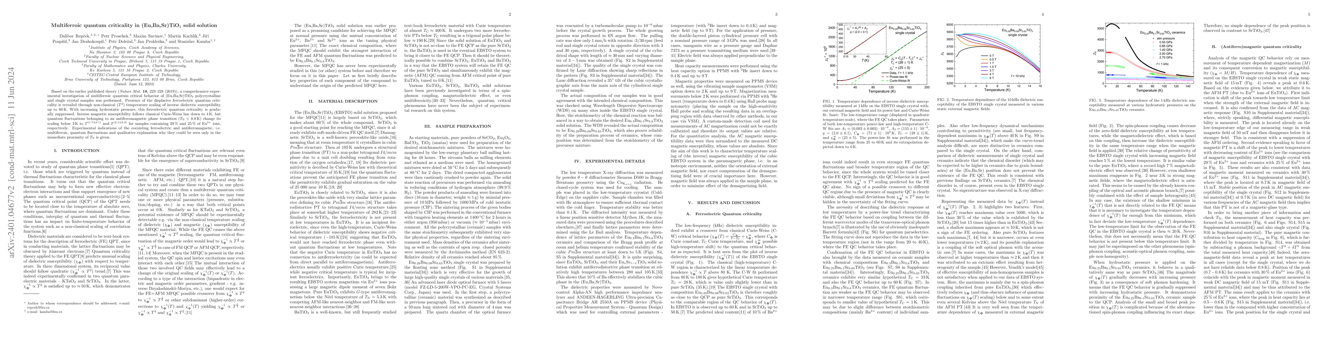 Thumbnail for Multiferroic quantum criticality in (Eu,Ba,Sr)TiO$_3$ solid solution
