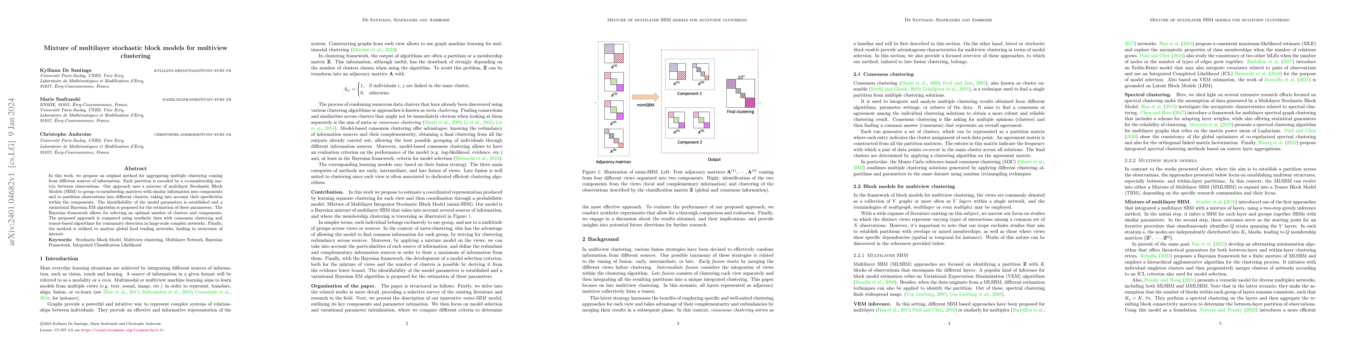 Thumbnail for Mixture of multilayer stochastic block models for multiview clustering