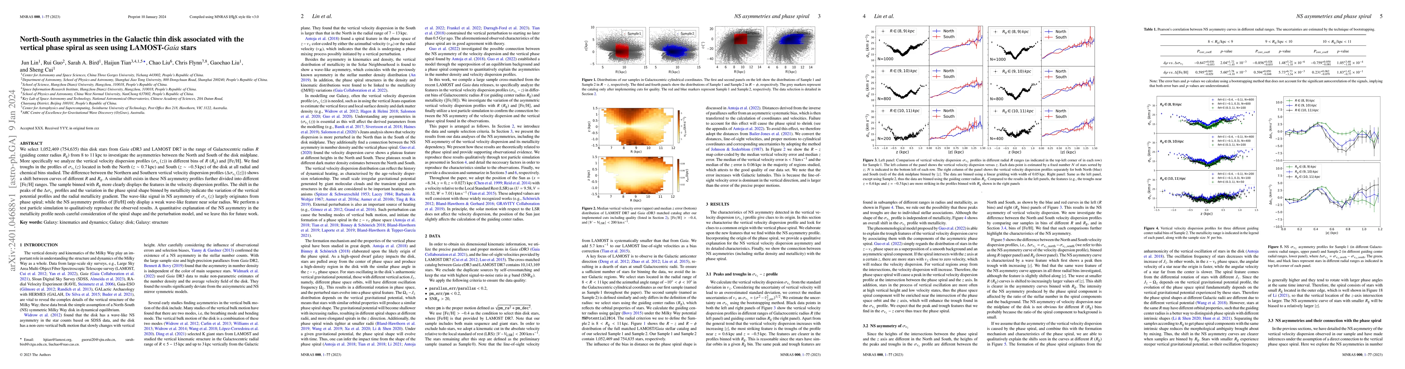 Thumbnail for North-South asymmetries in the Galactic thin disk associated with the
  vertical phase spiral as seen using LAMOST-Gaia stars
