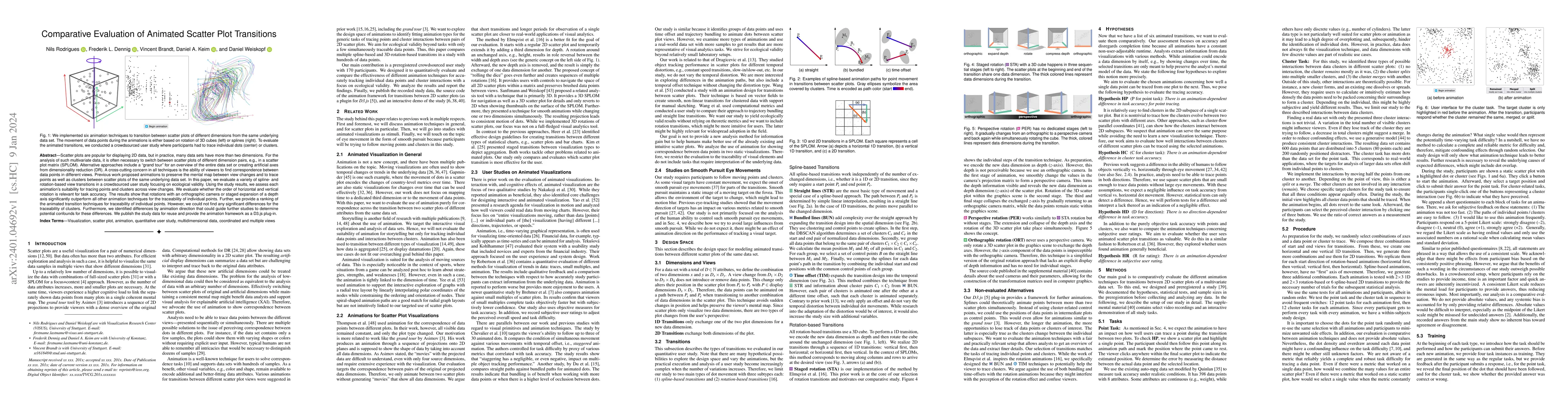 Thumbnail for Comparative Evaluation of Animated Scatter Plot Transitions