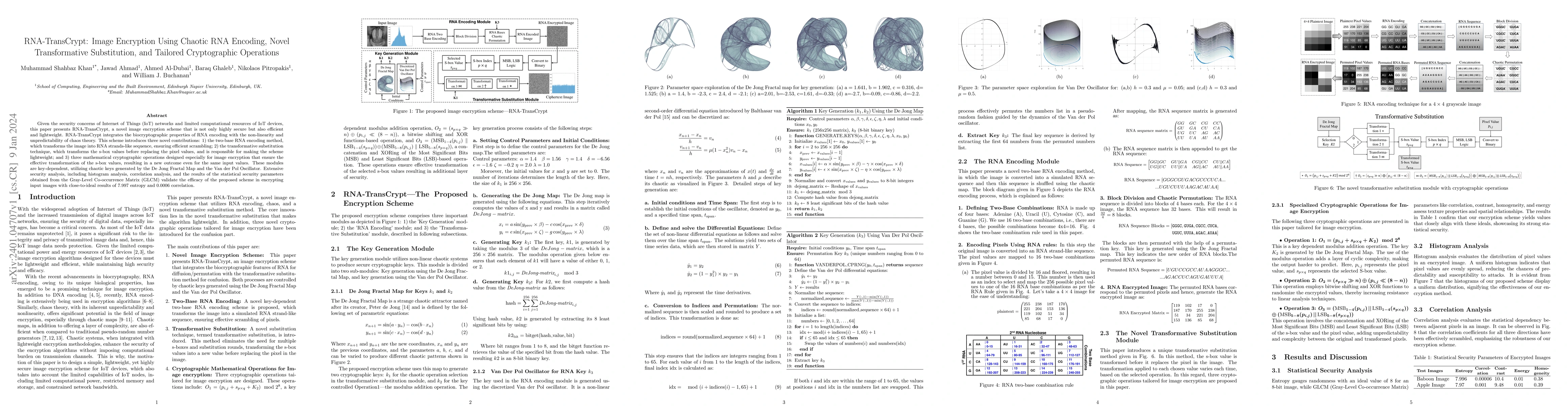 Thumbnail for RNA-TransCrypt: Image Encryption Using Chaotic RNA Encoding, Novel
  Transformative Substitution, and Tailored Cryptographic Operations