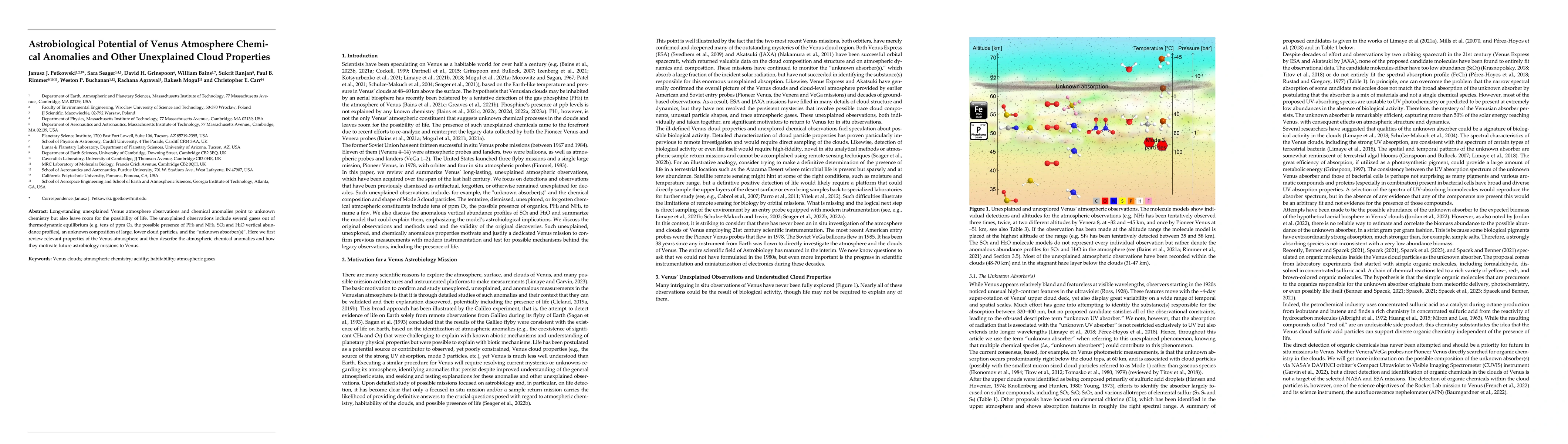 Thumbnail for Astrobiological Potential of Venus Atmosphere Chemical Anomalies and
  Other Unexplained Cloud Properties