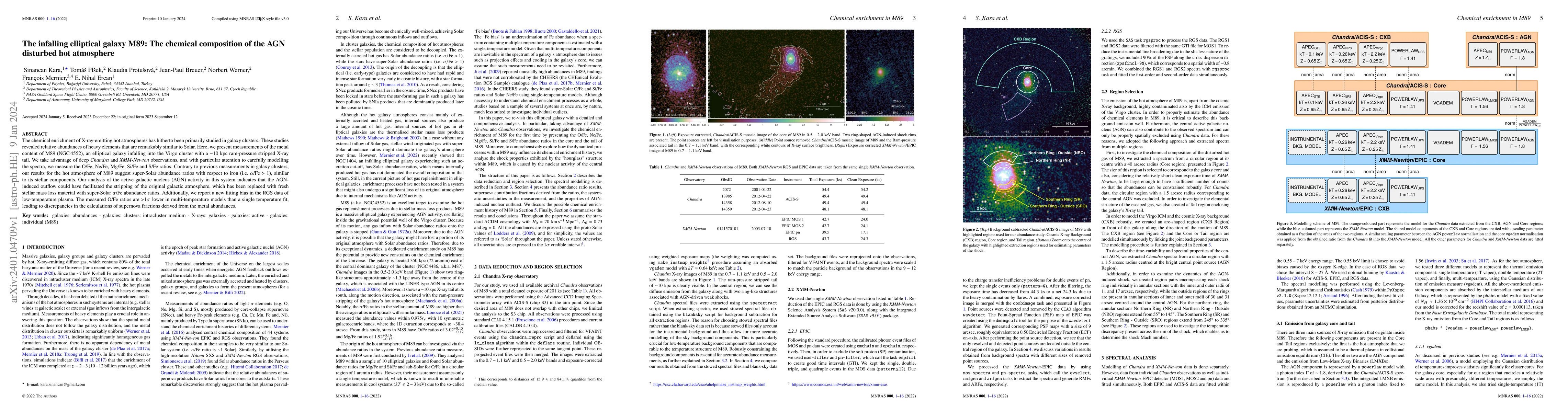 Thumbnail for The infalling elliptical galaxy M89: The chemical composition of the AGN
  disturbed hot atmosphere
