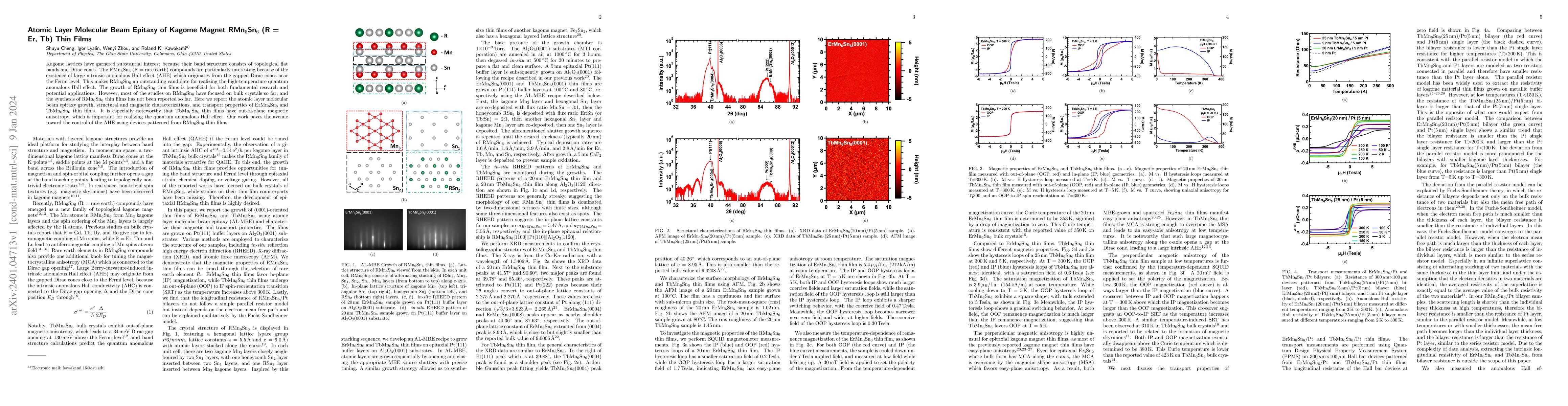 Thumbnail for Atomic Layer Molecular Beam Epitaxy of Kagome Magnet RMn$_6$Sn$_6$ (R =
  Er, Tb) Thin Films
