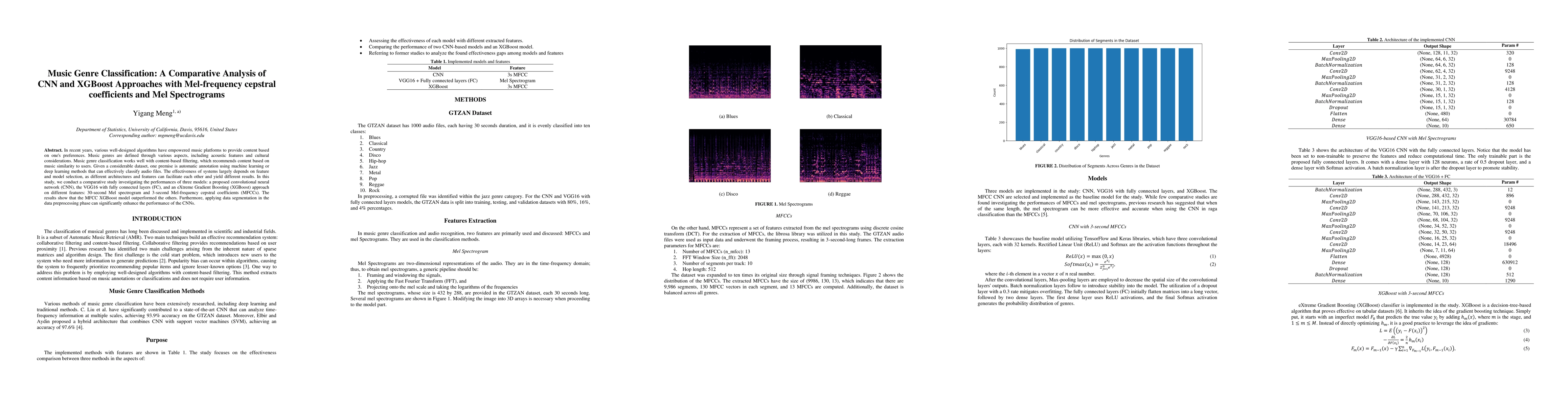 Thumbnail for Music Genre Classification: A Comparative Analysis of CNN and XGBoost
  Approaches with Mel-frequency cepstral coefficients and Mel Spectrograms