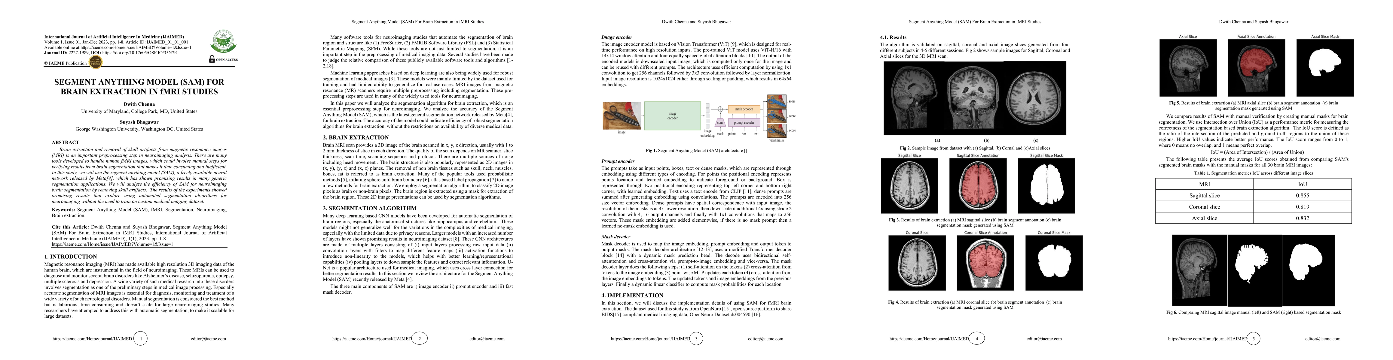 Thumbnail for Segment anything model (SAM) for brain extraction in fMRI studies