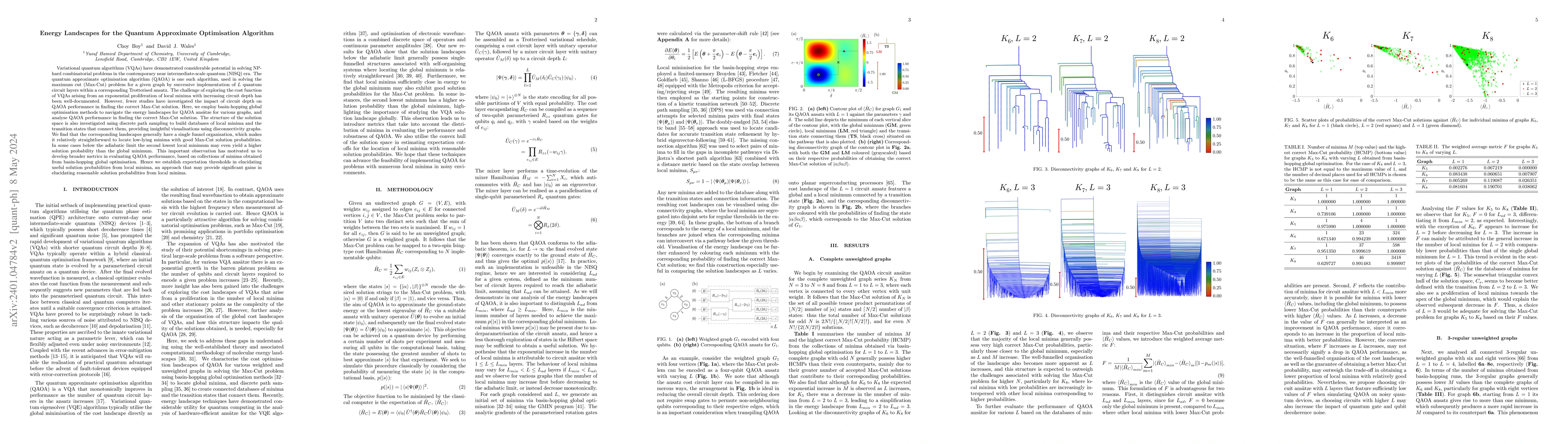 Thumbnail for Energy Landscapes for the Quantum Approximate Optimisation Algorithm