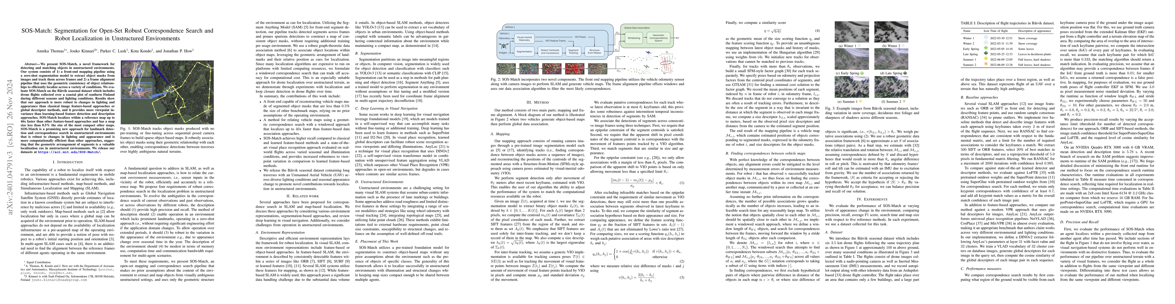 Thumbnail for SOS-Match: Segmentation for Open-Set Robust Correspondence Search and
  Robot Localization in Unstructured Environments