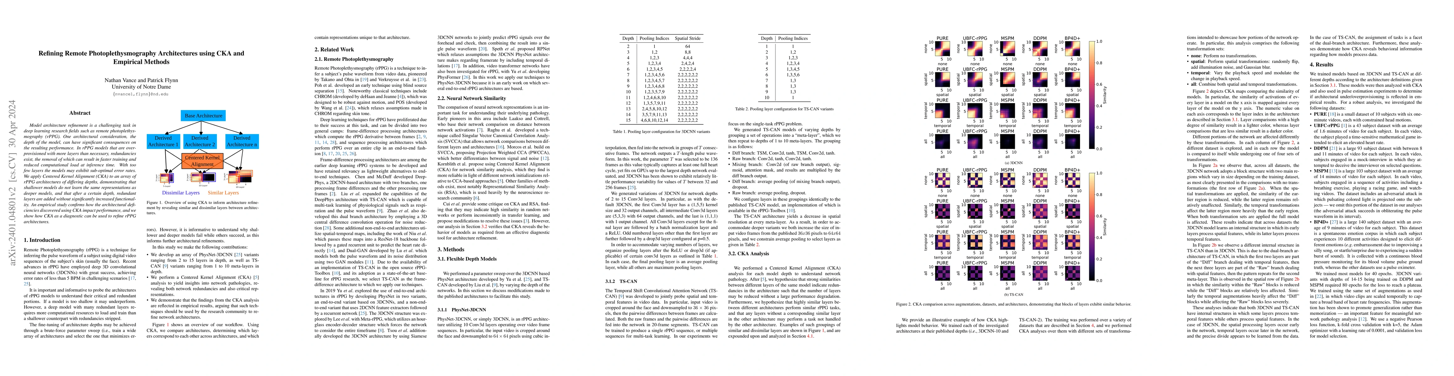 Thumbnail for Refining Remote Photoplethysmography Architectures using CKA and
  Empirical Methods