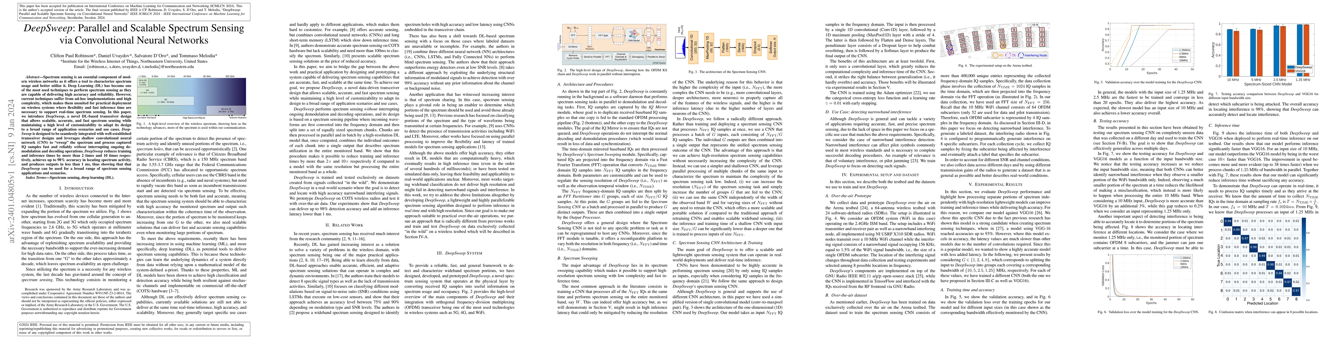Thumbnail for DeepSweep: Parallel and Scalable Spectrum Sensing via Convolutional
  Neural Networks