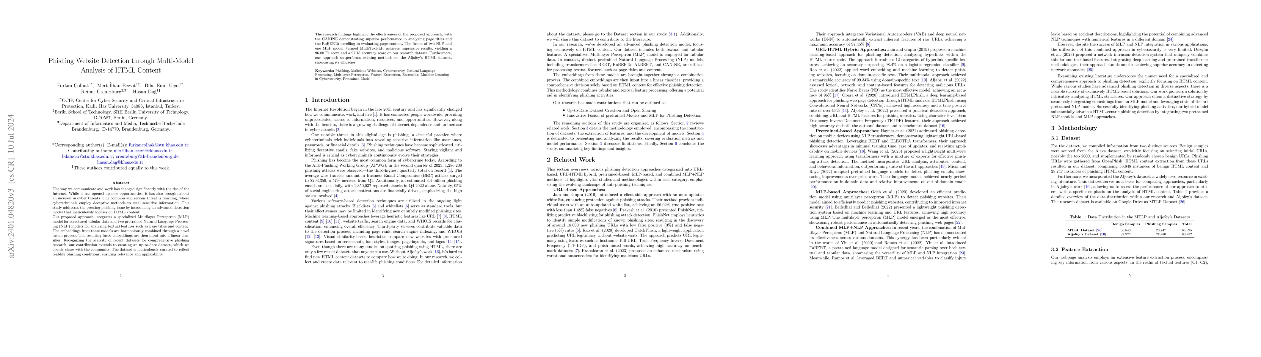Thumbnail for Phishing Website Detection through Multi-Model Analysis of HTML Content